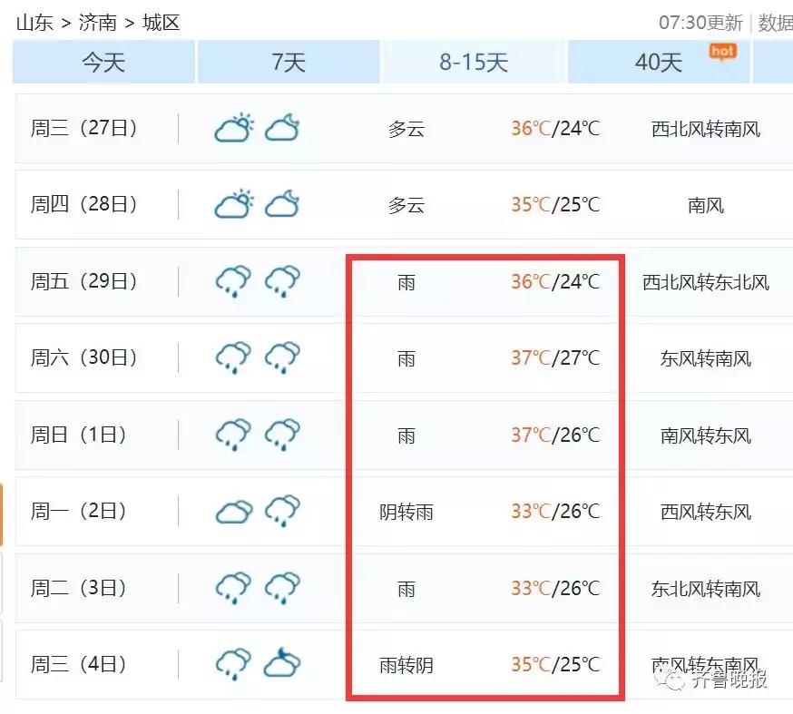 济南37度高温,济南37度高温天气