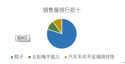 端午节为什么要吃粽子呢,端午节吃不吃粽子