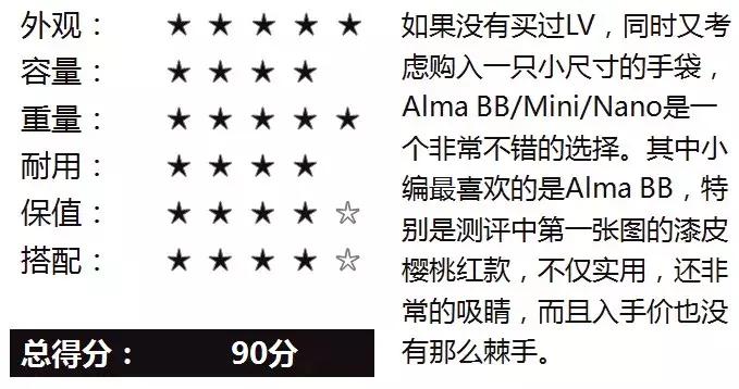 奢侈品包包全球差价,奢侈品包全球购