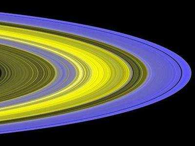 土星因环而美，其实这个20万公里宽的环基本都是水，是从哪来的