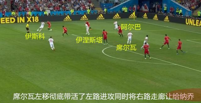 巴西西班牙世界杯阵容,18年世界杯西班牙vs巴西