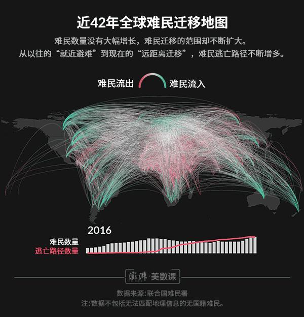 鍙欏埄浜氶毦姘戜笘鐣屾澂,鍙欏埄浜氶毦姘戠湅寰椾簡瓒崇悆璧涘悧