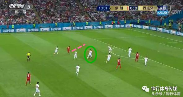 铁桶阵式防守伊朗,战术实战视频