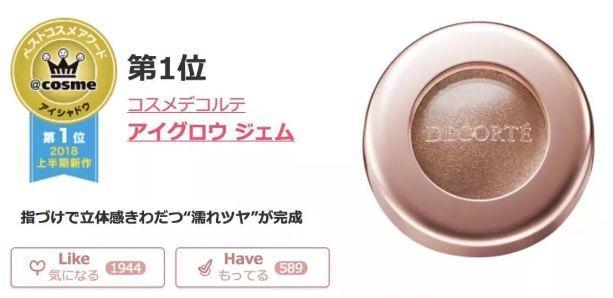 2022上半年日本cosme大赏东京新青年,2018日本cosme美容大赏榜单