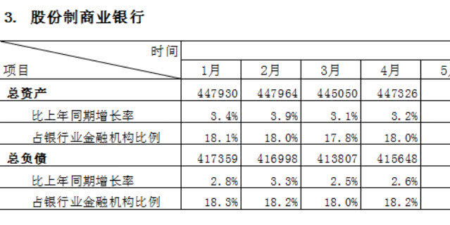中国所有银行讲解,四大银行深度解析