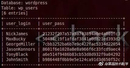 IT外包网络维护专家告诉你，黑客是如何攻破一个网站？