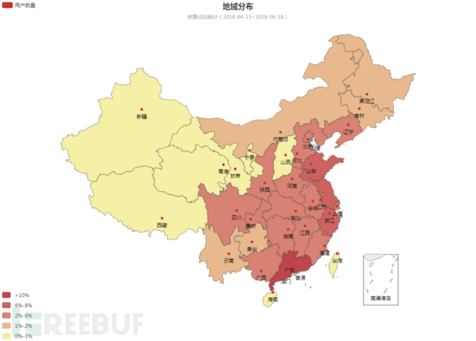 暗崟虫：潜藏多年的软件后门分析