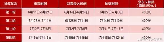 看世界杯买体彩,看世界杯送的什么礼物