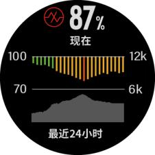 佳明garminfenix5xplus评测,garmin佳明fenix7旗舰双频