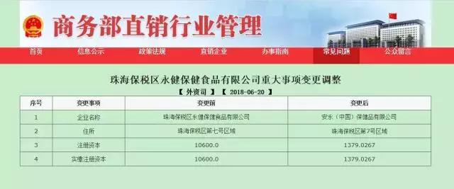 “借壳”申牌成功后，安永正式开启中国直销市场