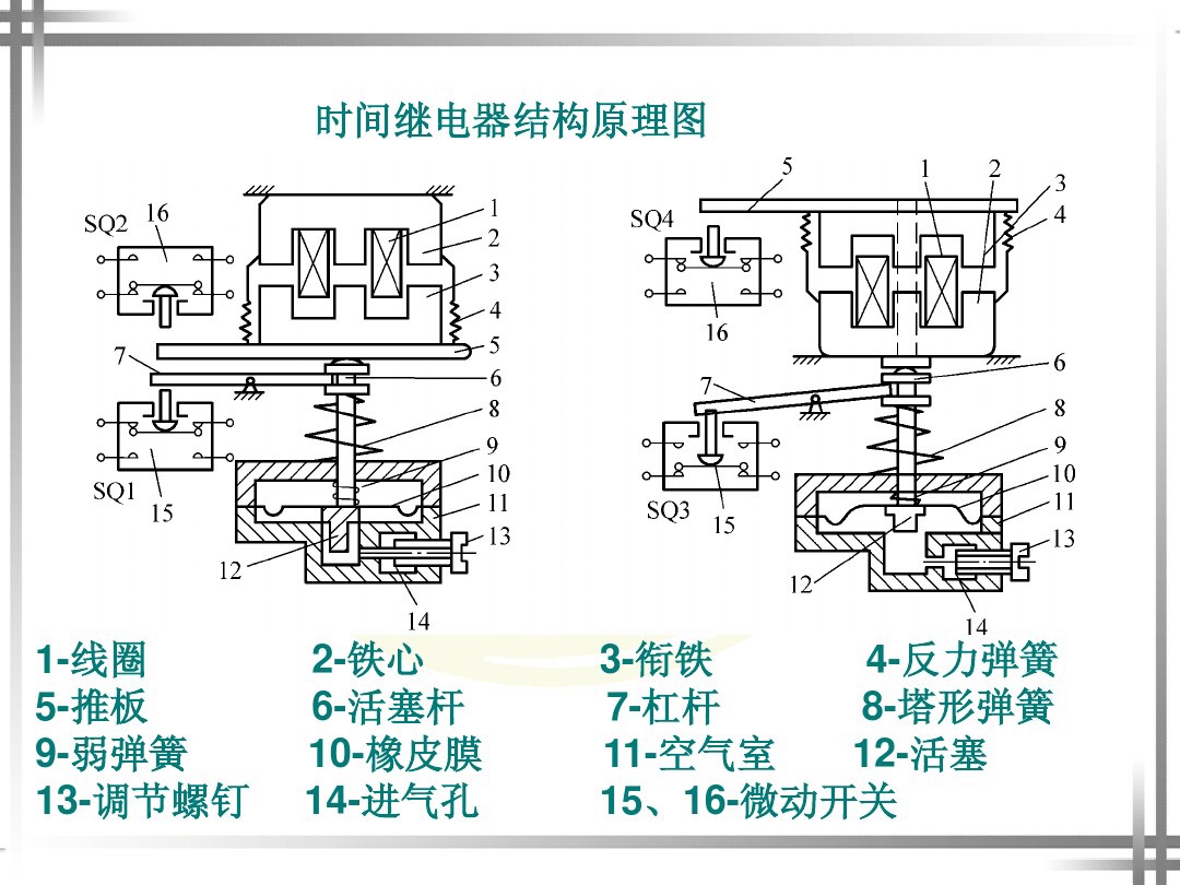 dh48s时间继电器使用说明书,h3y-2小型时间继电器使用方法