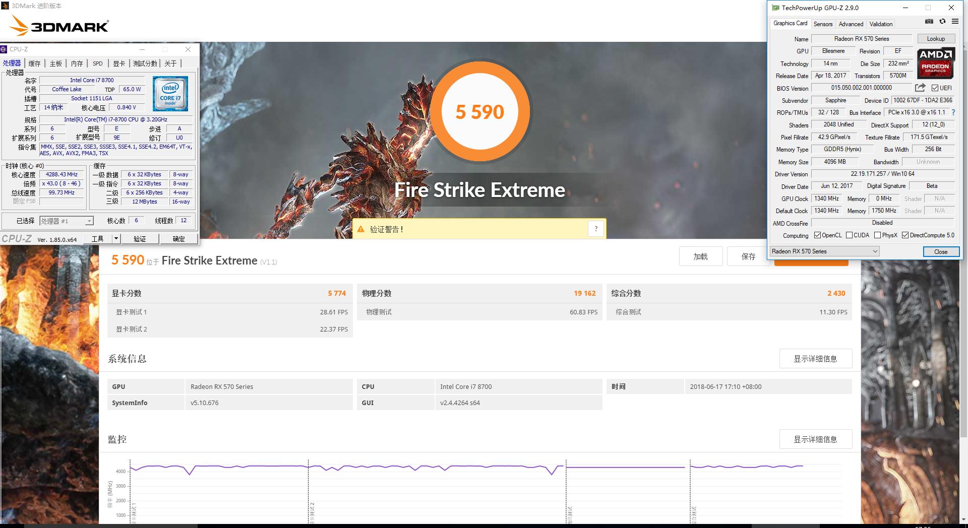gtx10606g好还是rx570好,gtx1060对比rx570