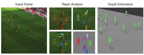 梅西在球场上看到自己的视频,梅西球赛全过程