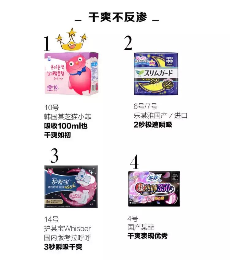 好看又好用的姨妈巾推荐,最好的姨妈巾是哪一款