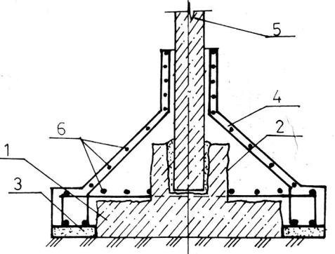 阳江楼房地基基础加固多少钱,地基加固技术以及方法