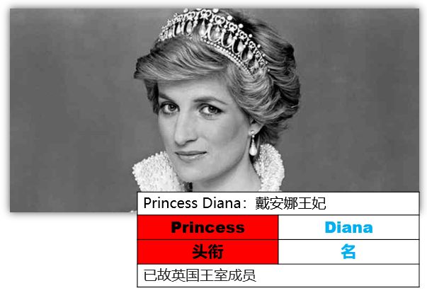 ladygaga为什么是英音,ladygaga用英语怎么读