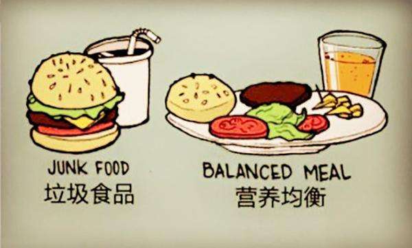 平衡膳食宝塔告诉了我们哪些信息,中国居民平衡膳食宝塔2019