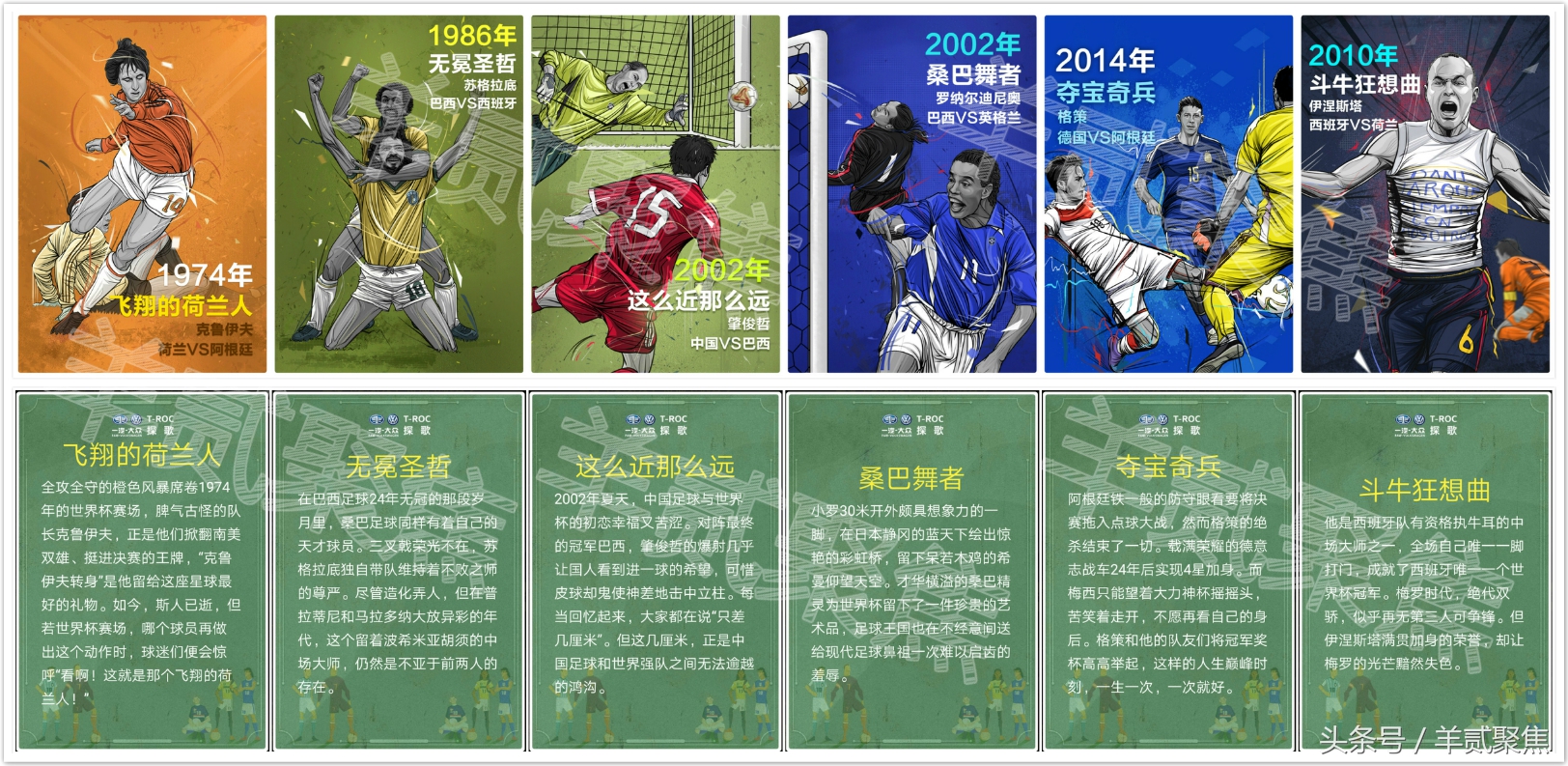 世界杯集卡32张卡片，32个故事，64个正反面刻录千万人足球记忆