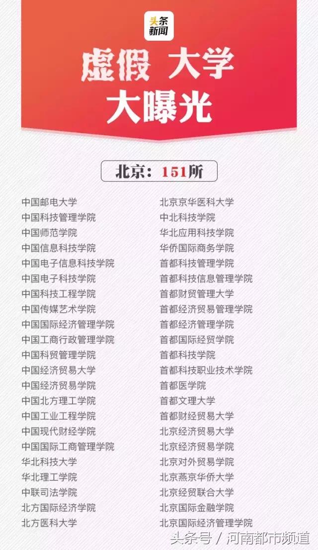 刚刚！2018河南高考分数线出炉！文科一本547分，理科一本499分