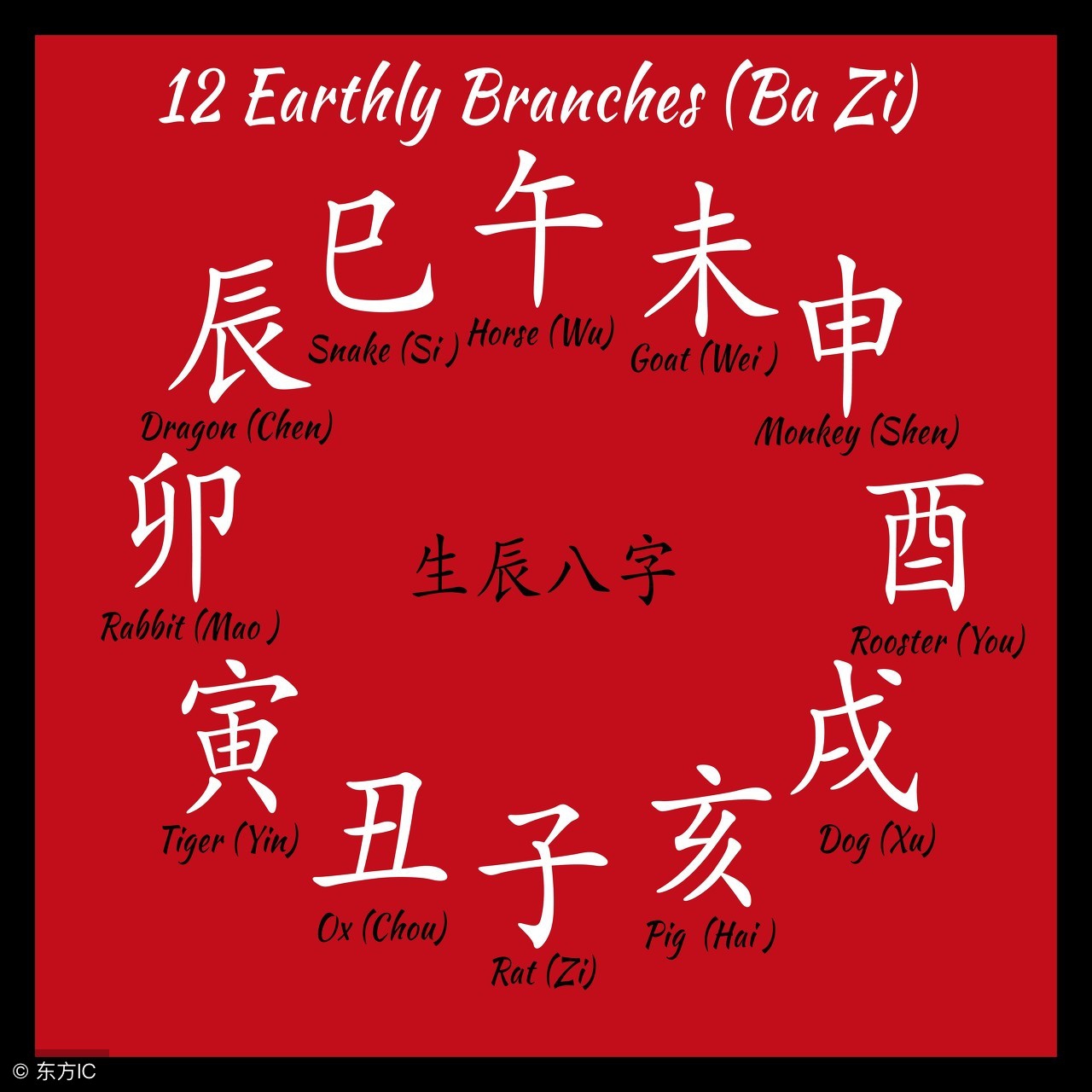 属相不合八字不合可以结婚吗,属相不合生辰八字合可以结婚吗