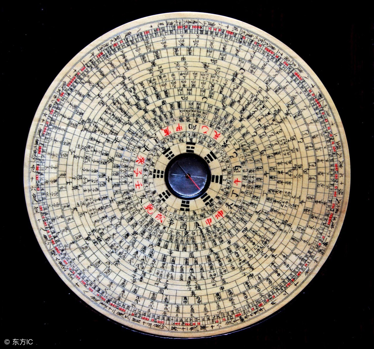 风水罗盘入门基础知识讲解,风水罗盘使用方法视频