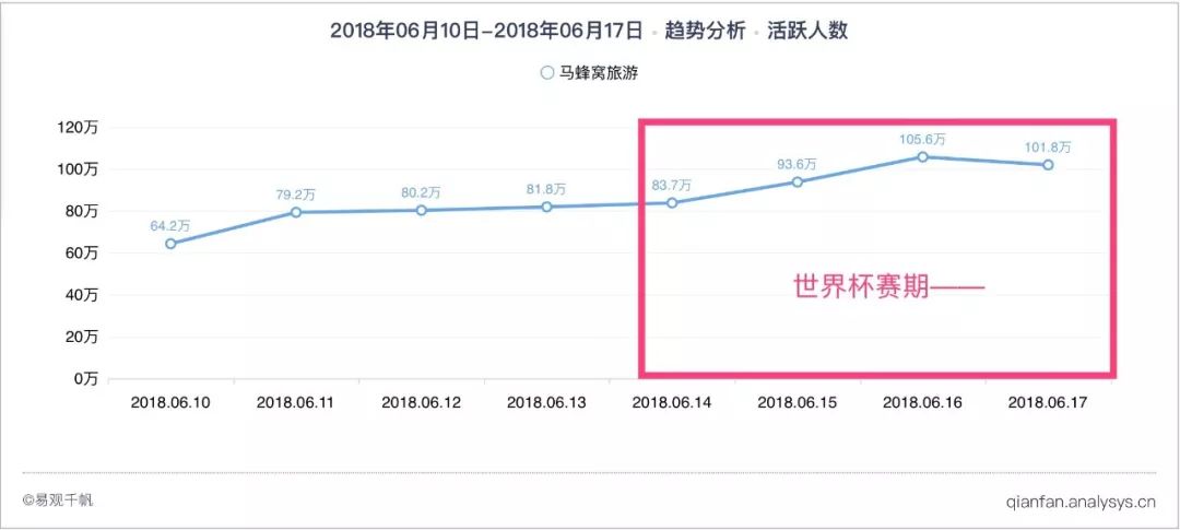 看不懂世界杯怎么办,看不懂世界杯