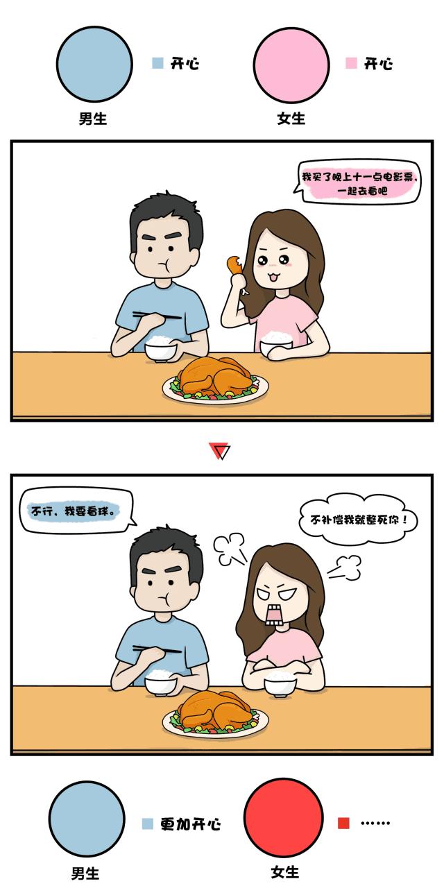 世界杯吐槽合集,世界杯被吐槽