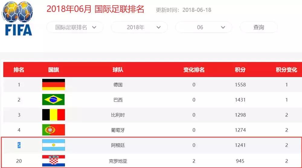 足球玄学分析阿根廷,足球分析阿根廷