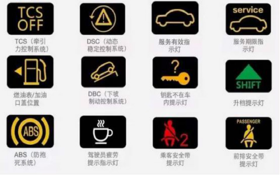 欧拉汽车仪表盘指示灯图解大全,汽车灯光指示灯图解大全仪表盘