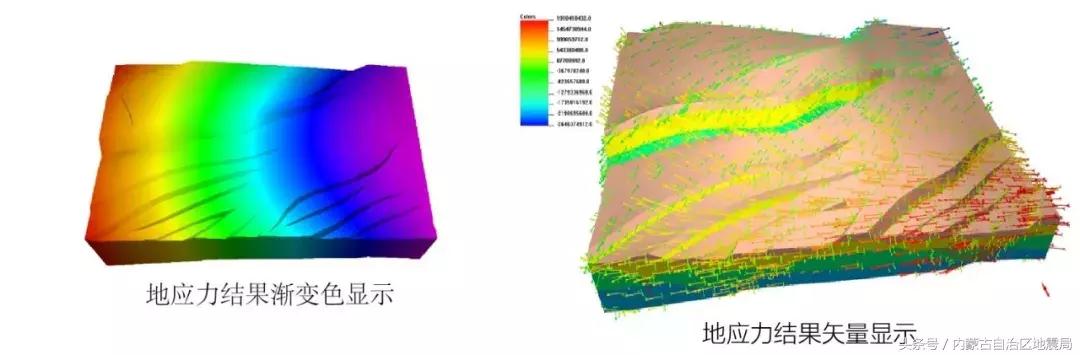 地质工程就业前景及工资雄安新区,雄安新区地质结构发生变化