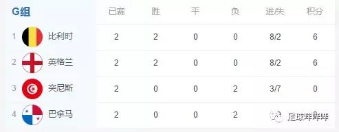 凯恩快乐足球比赛,凯恩德甲进球球迷反应