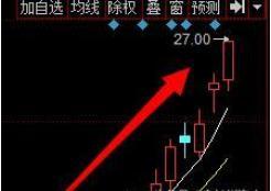 股市连续几年亏损退市,股市连续亏损几年退市