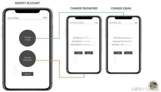 阿里巴巴做区块链发币吗,阿里巴巴区块链比特币
