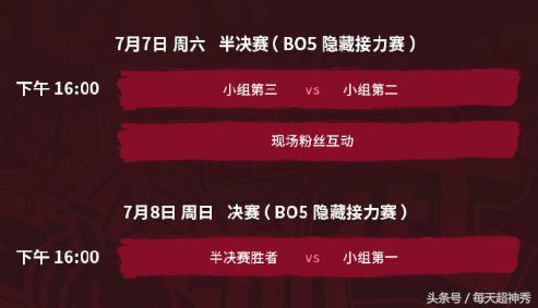 lol洲际赛igvsm17,2019lol全球总决赛rngvskt