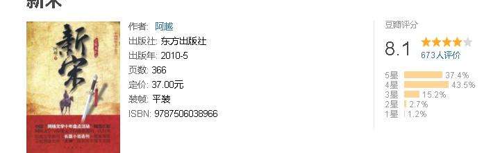经典言情穿越架空小说排行榜,穿越架空宠文女强小说推荐