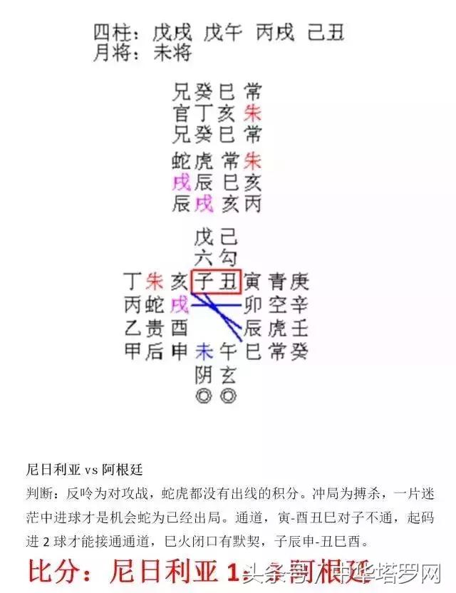 2018世界杯秘鲁vs丹麦结果,世界杯预选赛澳大利亚对秘鲁预测