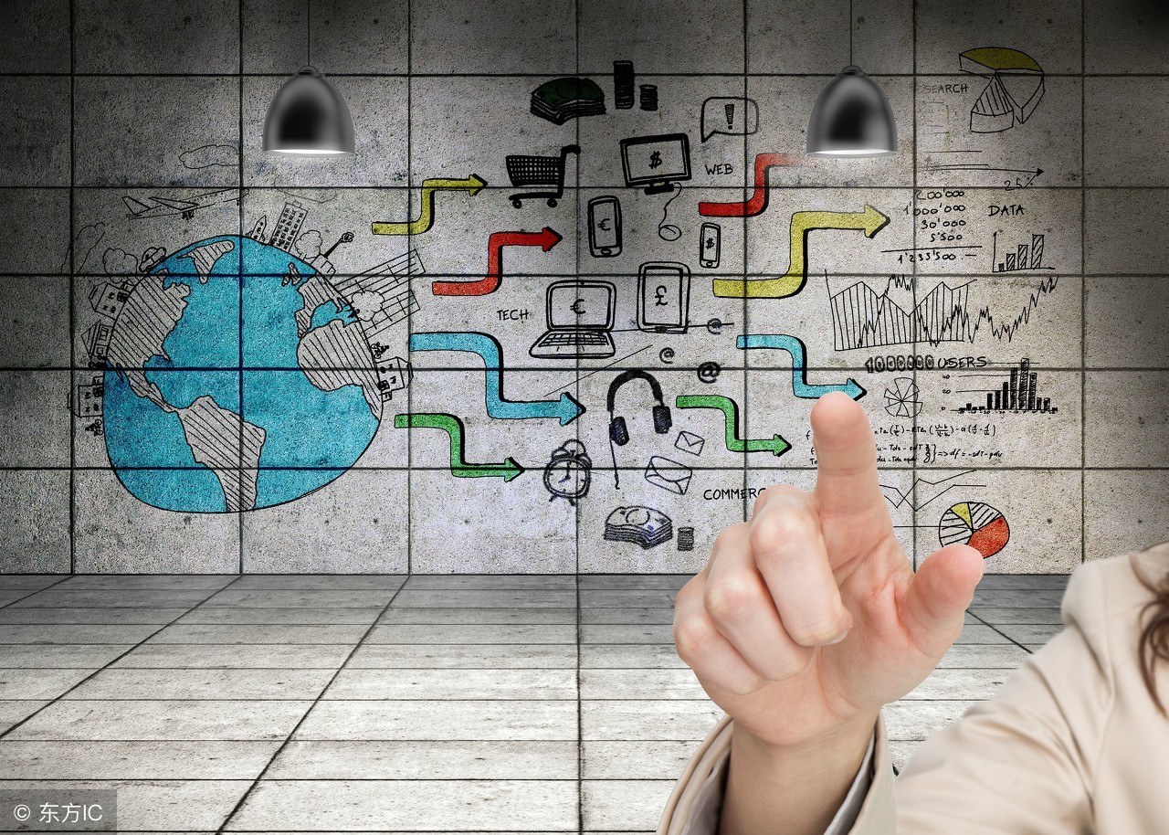 GIS龙企收获20倍空间:抢占移动互联网流量入口至高点