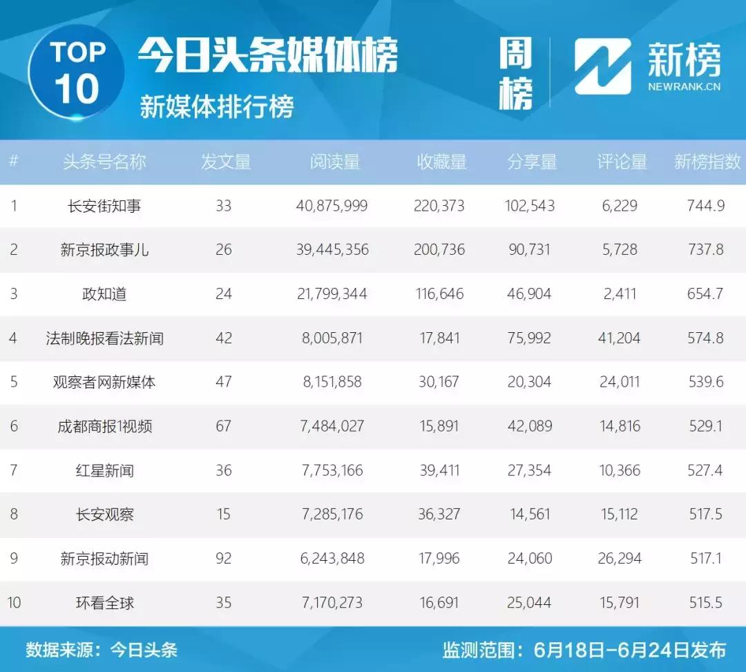 在酒吧看世界杯是什么感觉,在酒吧看世界杯的感受