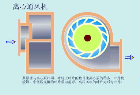 电厂各类设备原理,电厂环保设备图纸讲解