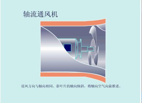 电厂各类设备原理,电厂环保设备图纸讲解