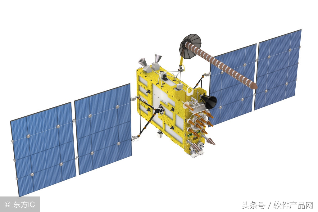 gps坐标定位使用方法,gps定位卫星车载