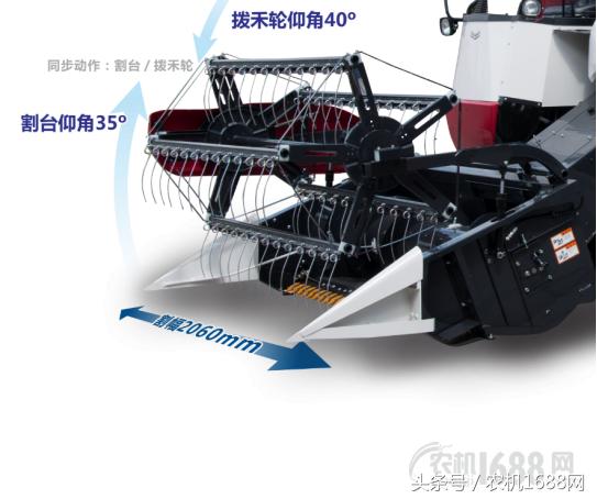 三夏抢收选它——详解洋马新品YH1180收获机