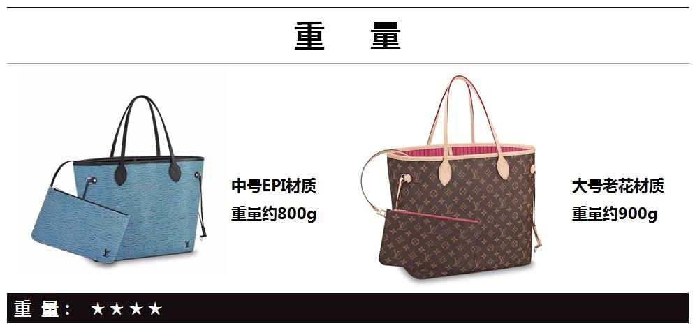 lv购包流程,买lv购物袋大号好还是中号好