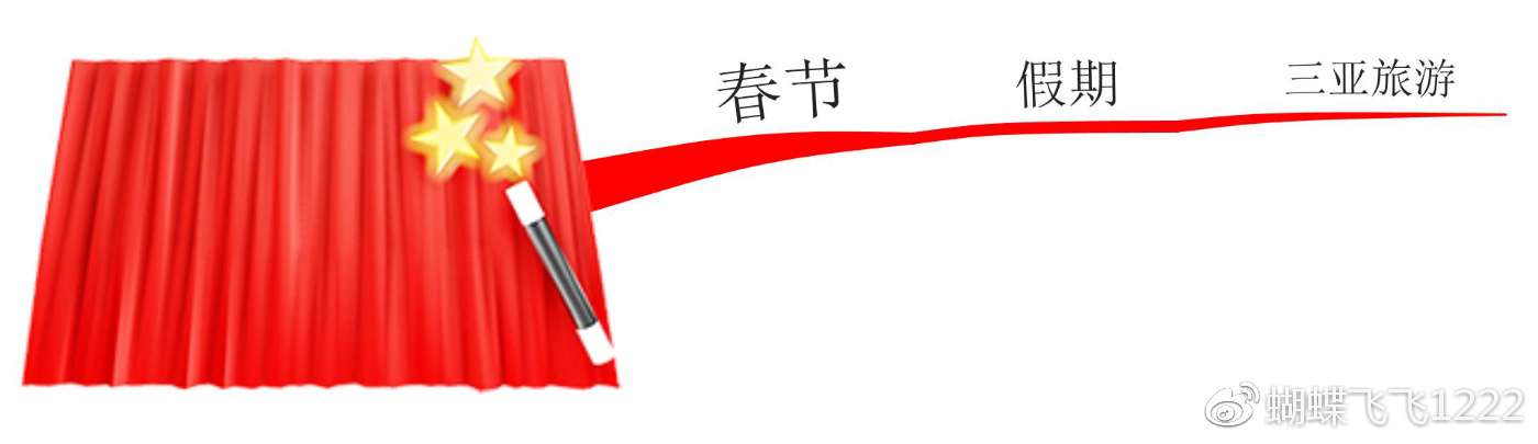 思维导图中一图胜千言,思维导图每日百图