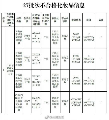 森田面膜黑榜是哪款,森田面膜最新事件