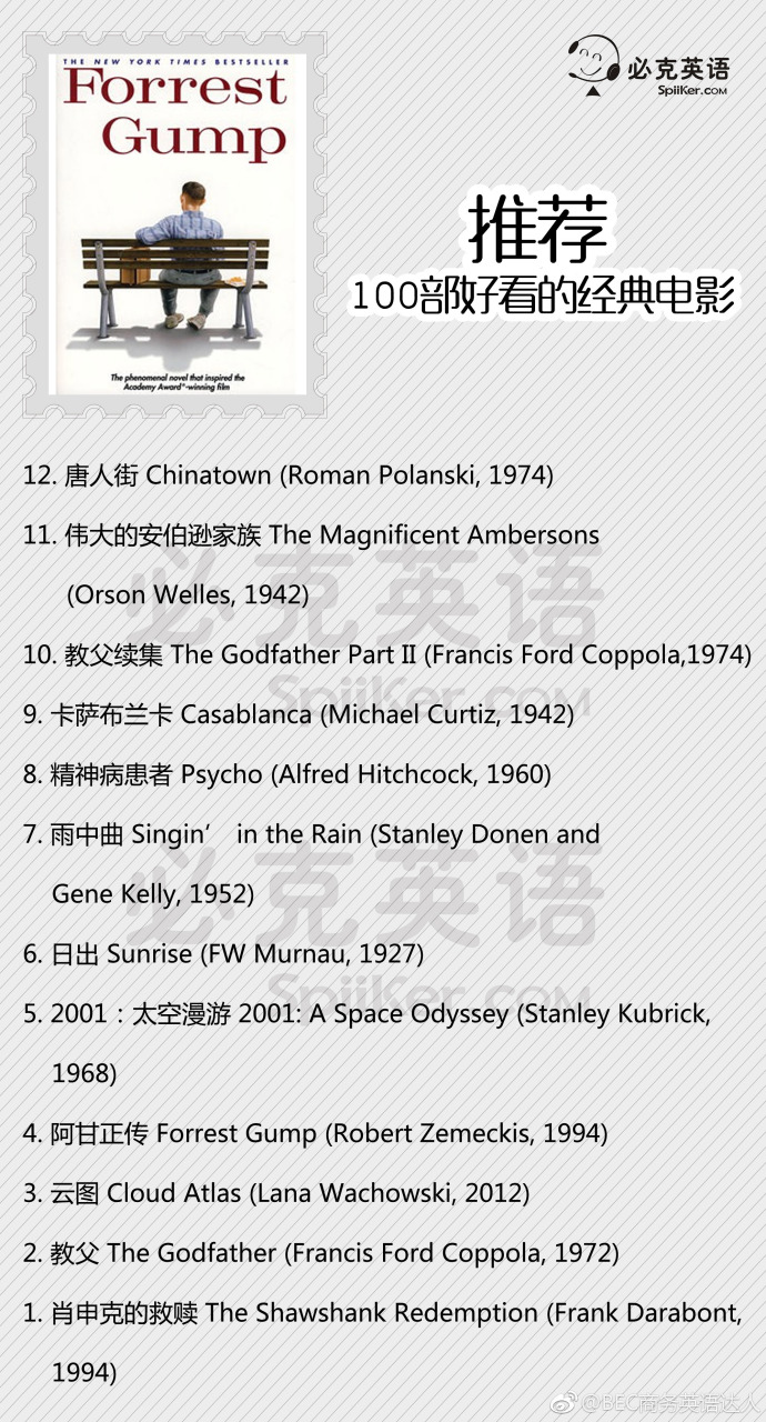 看电影学英语100遍,英语电影小学生学英语