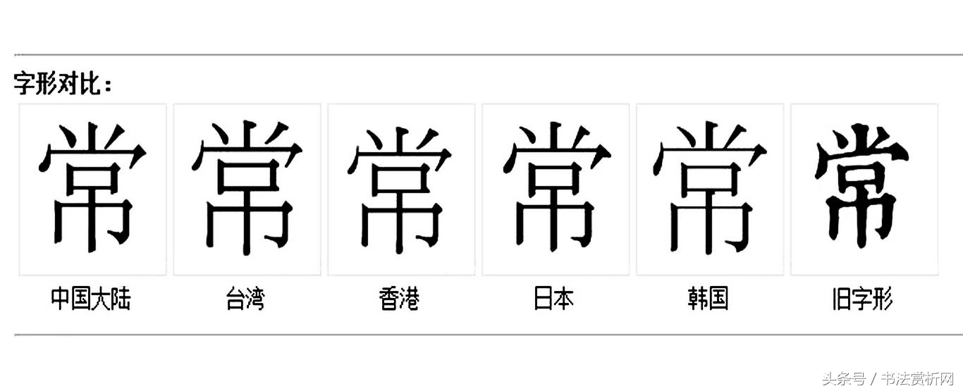 古今书法每日一字,书法一日一字楷书