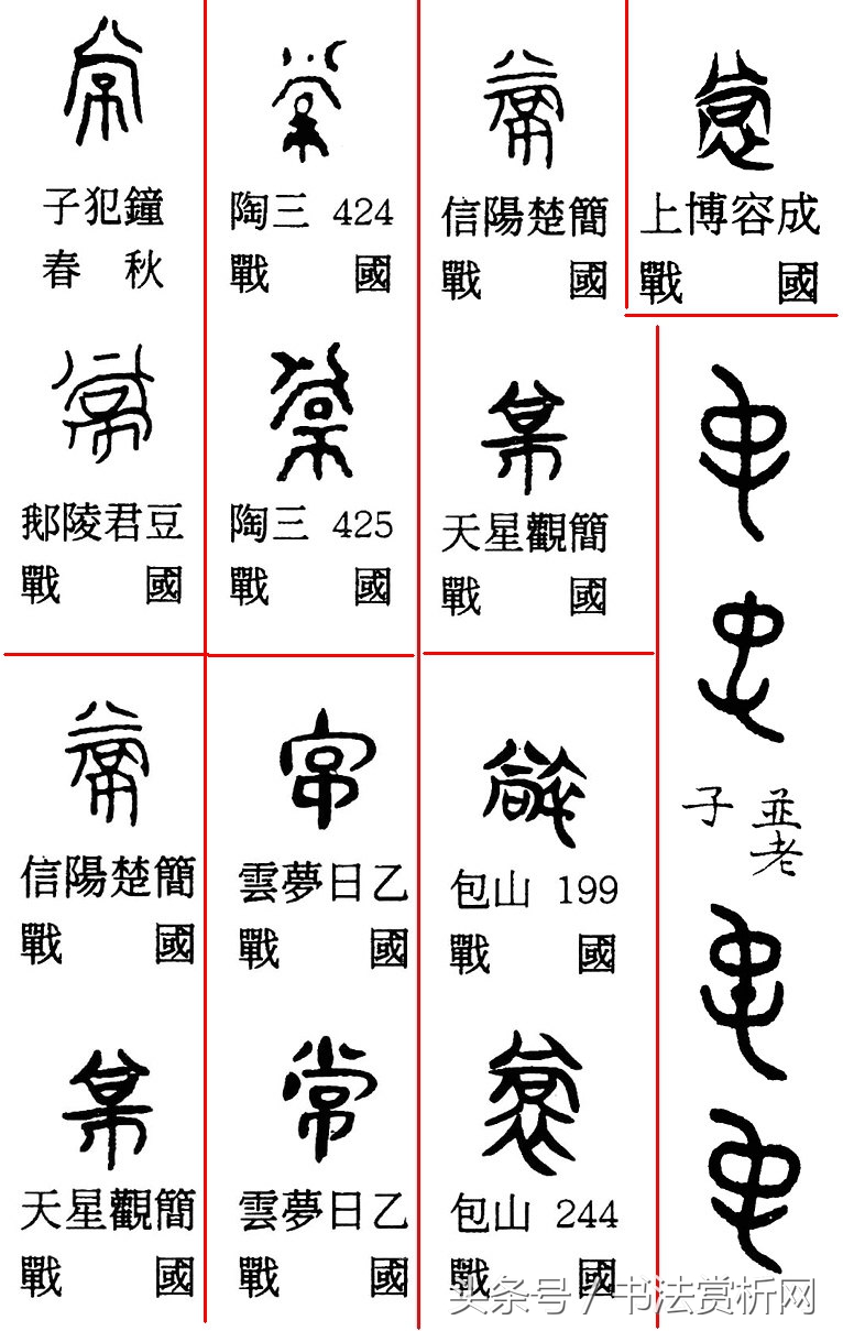 五体书法图解大全,书法一日一字楷书