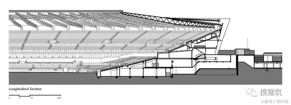 5万座体育场设计,顶级体育场设计