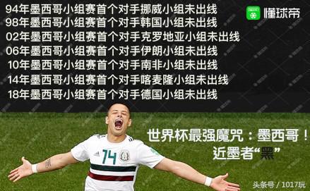 2018年俄罗斯世界杯比分结果表格,2022俄罗斯世界杯小组赛结果